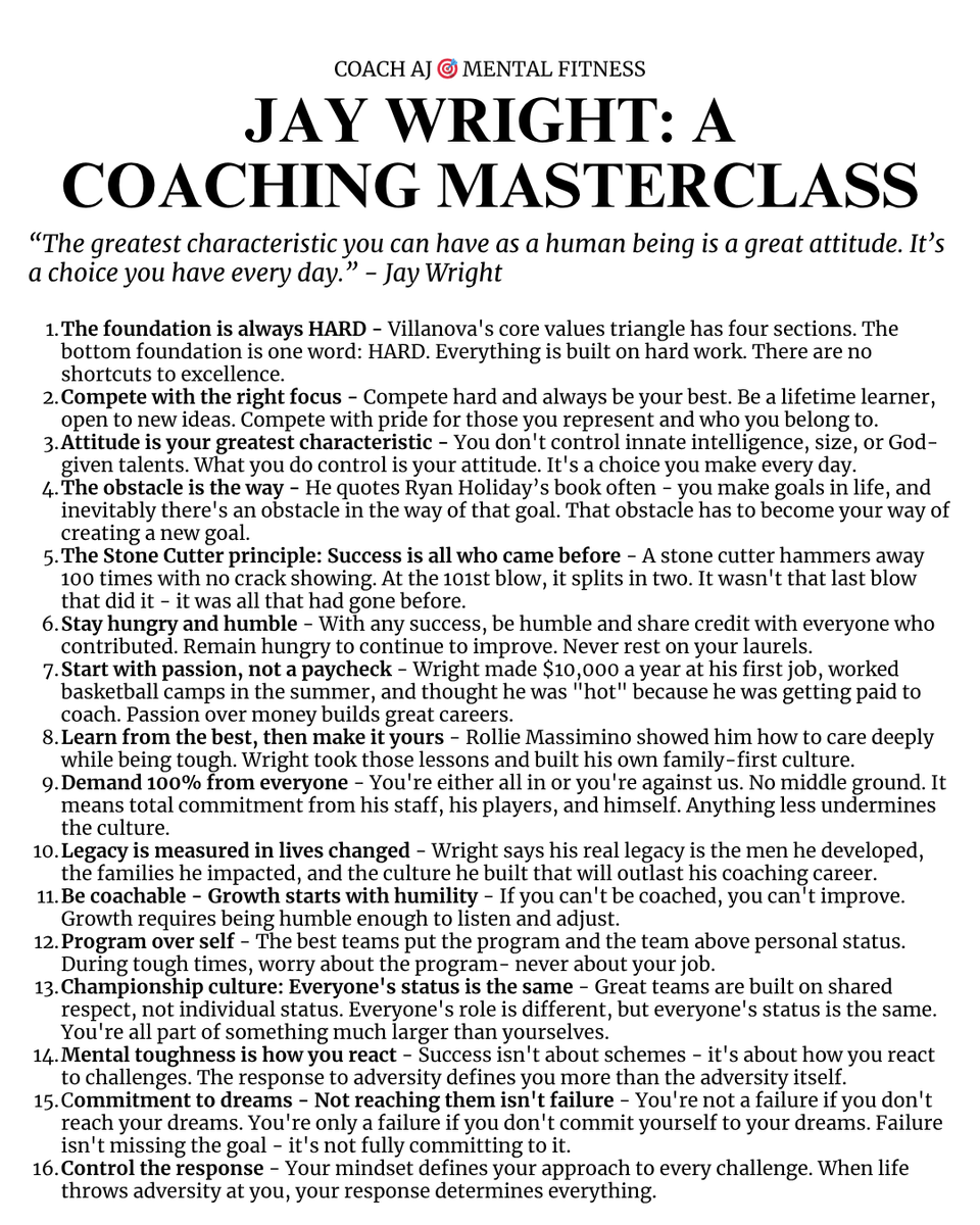 coachajkings's tweet photo. Jay Wright built a championship culture on one principle:

Attitude.

16 lessons on culture, mindset, and winning.
(📌Bookmark for later) https://t.co/Vws3WK8gbl
