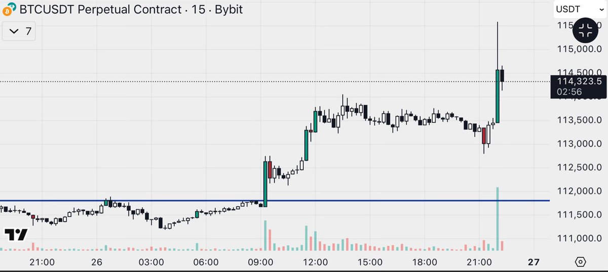 Someone just got taken out back behind the robot mines and put down. Tough scene to witness.