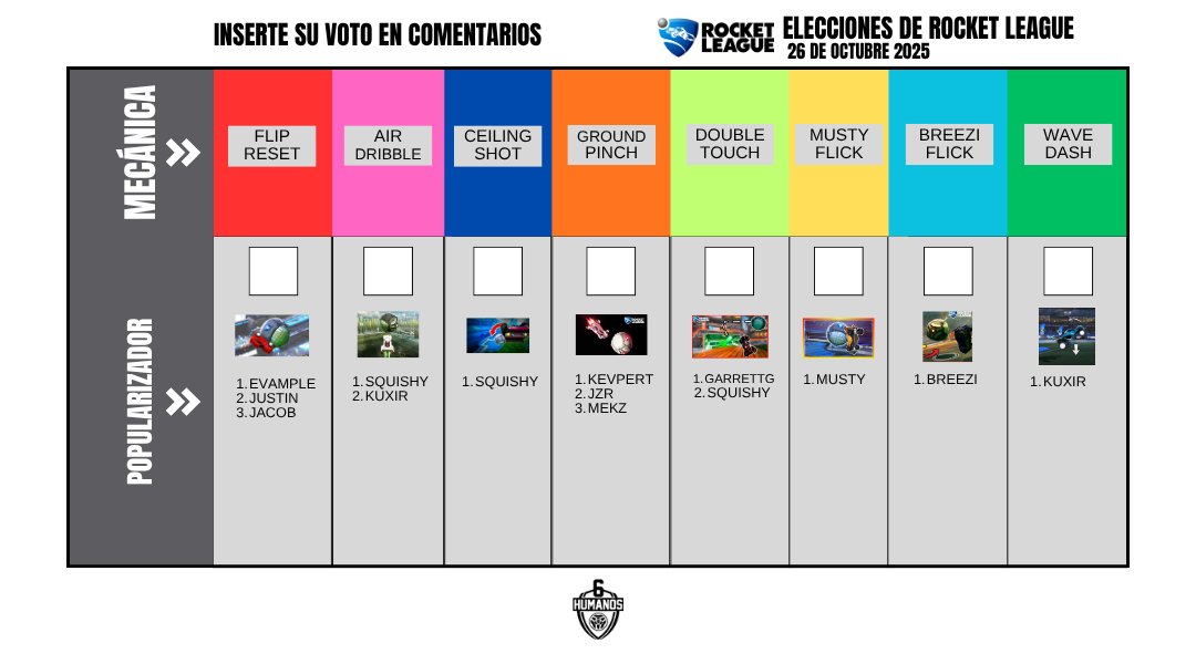 6Humanos tweet media