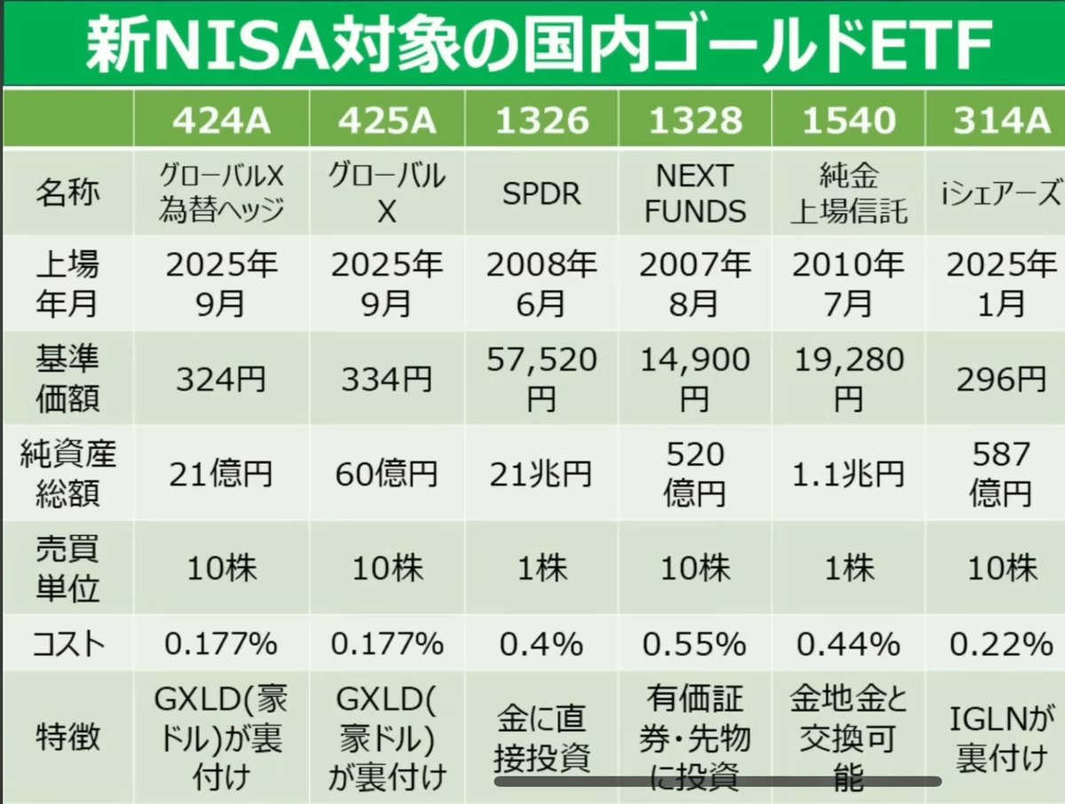 ロック⚔️ (@LockColeTHunter) / Posts / X