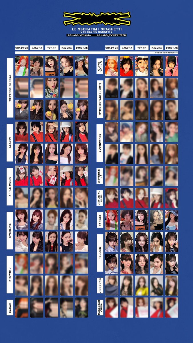 261025 V2 - LE SSERAFIM - SPAGHETTI - OT5 selfie benefit photocard