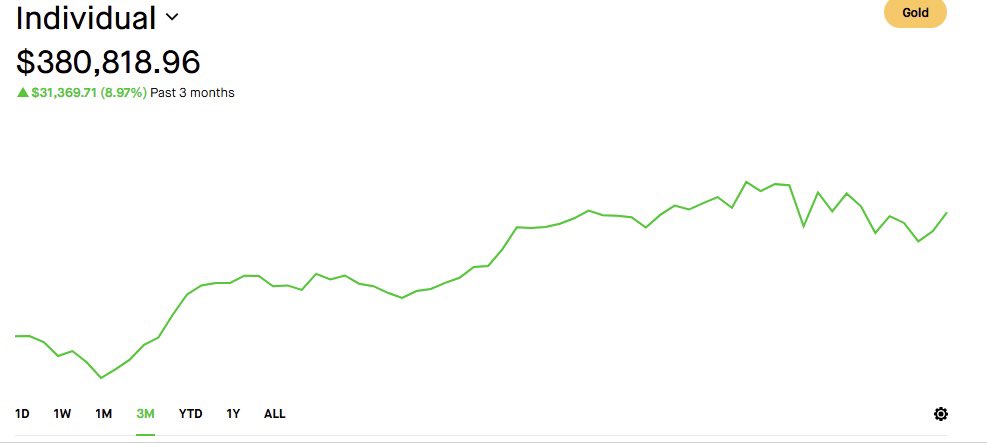 LEAPTRADER tweet media