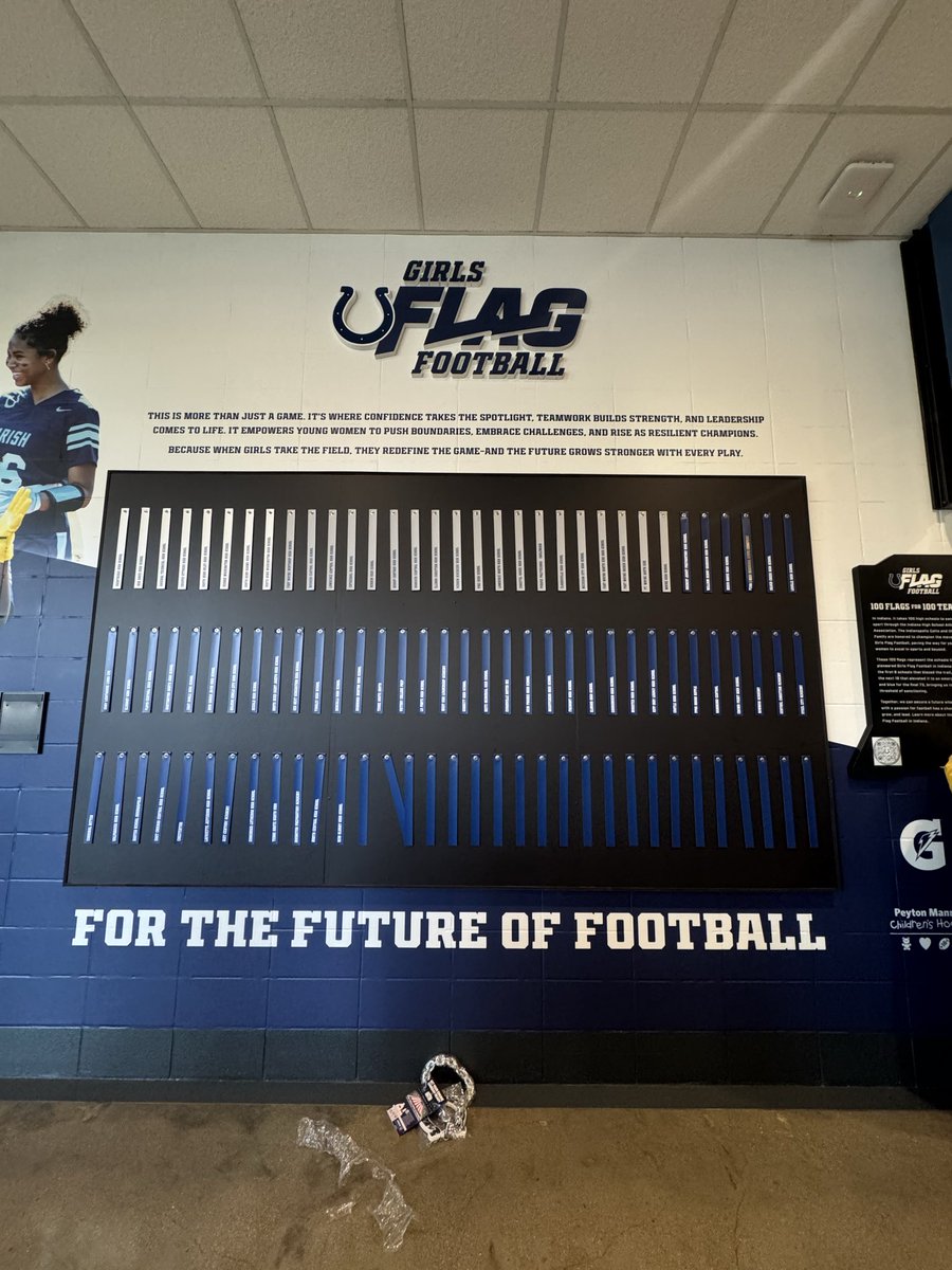 LoganRumble2026's tweet photo. Penn High School Flag Football @LucasOilStadium!!  Thank you to the @Colts for supporting girls sports!!🏈 @PatMcAfeeShow @The_Pennant @PennStrength @PSB_PennHS @HarperRumble28 @Brian_Haenchen @ChuckFreeby #statechamp https://t.co/CUZzOcbH49