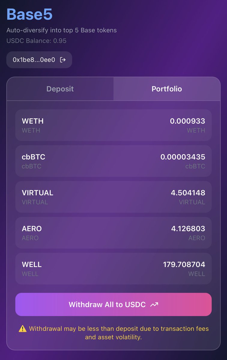 dappfiddler's tweet photo. Just imagine how easy this is with #Base5 $eth $btc $aero $well $virtual https://t.co/Syz5iCiP2Z