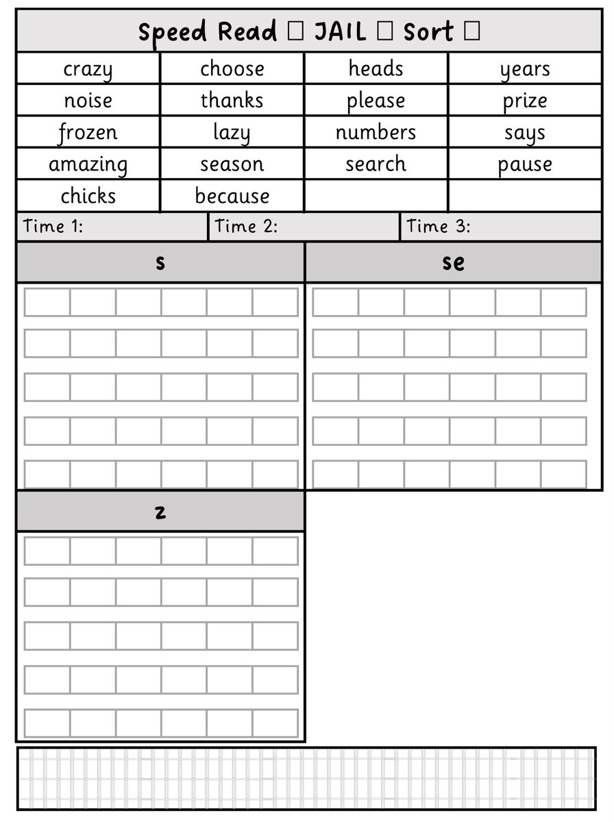 Then, there are sound sort activities (most with red herring ‘imposters’ - which share the grapheme but not the phoneme -to ensure children are engaging with the phonology as well as the orthography) to help children notice positional orthographic tendencies:
