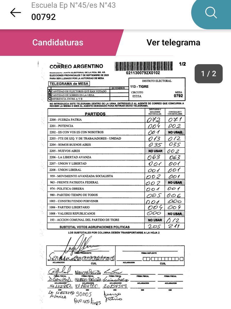 stanleybostero's tweet image. Misma mesa en septiembre