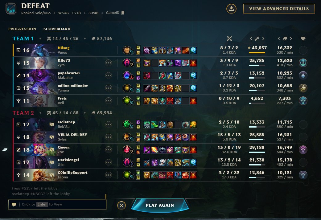 bro this role is useless i swear