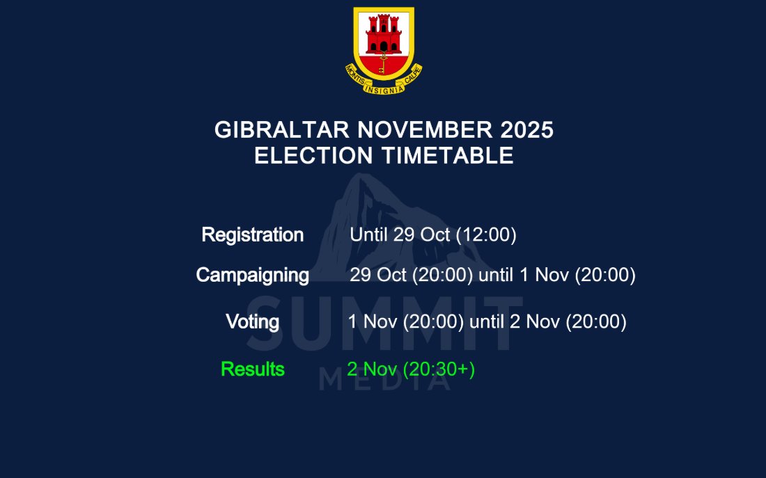 Summit Media tweet media