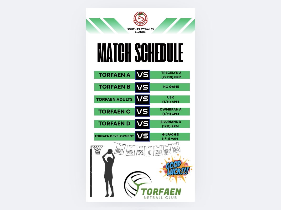 Torfaen Netball Club tweet media