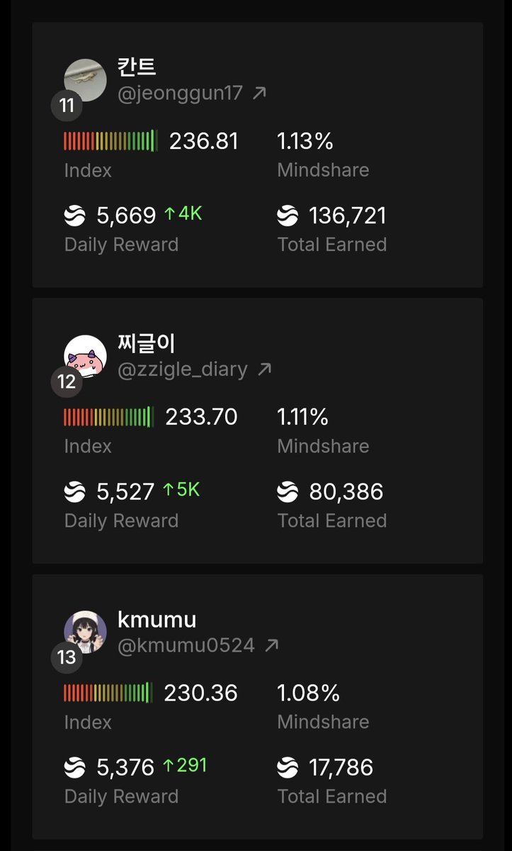 리플코인파는곳[구글도배,구글찌라시 텔 𝐒𝐄𝐎𝟗𝟐𝟏]OTC장외거래.swc