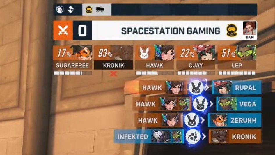 OW_Esports's tweet image. He's just built DIFFERENT, man

@Thee_Hawk | @Spacestation | #OWCS2025
