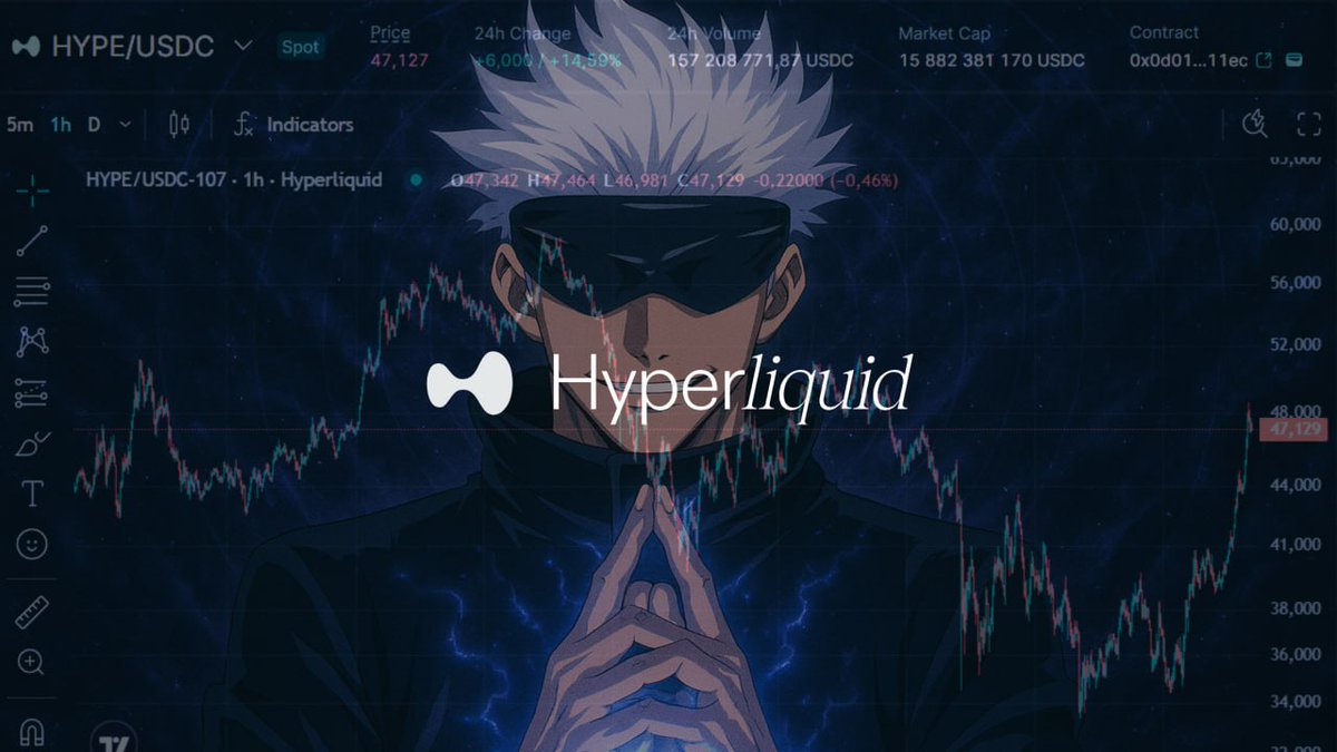 Django (@djangohl) on Twitter photo I don't think most people understand the paradigm shift <a href="/HyperliquidX/">Hyperliquid</a> has brought to this ecosystem. 
This is a once in a decade, if not century value shift. 
The world will not see crypto the same in 10 years, and it'll be because of Hyperliquid. 
$1000. 
<a href="/HavocSol_/">Havoc.hl 𝕏</a> (img) I don't think most people understand the paradigm shift <a href="/HyperliquidX/">Hyperliquid</a> has brought to this ecosystem. 
This is a once in a decade, if not century value shift. 
The world will not see crypto the same in 10 years, and it'll be because of Hyperliquid. 
$1000. 
<a href="/HavocSol_/">Havoc.hl 𝕏</a> (img)