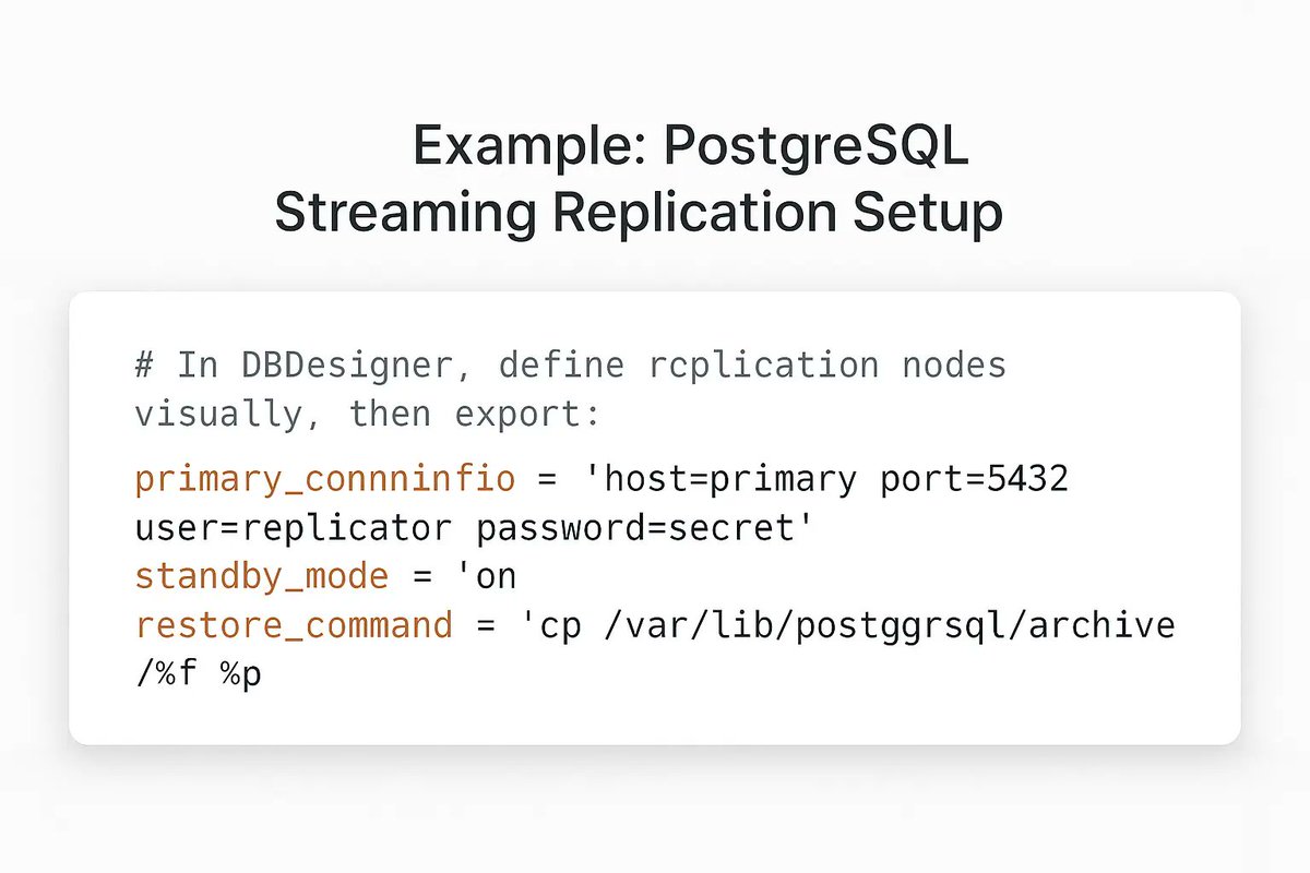 dbdsgnr's tweet image. 🚀 Keep Your Data Always Online!
Discover how Database Replication ensures high availability, fault tolerance &amp;amp; zero downtime.
Visualize replication topologies easily with @dbdesigner — no manual setup needed.
🔗 Read more: dbdesigner.net
#DatabaseReplication #DevOps