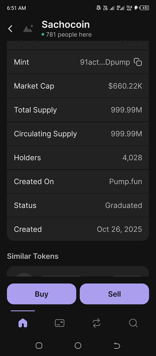 sachosolancto's tweet image. Happy 4000 holders 🚀👌

$SACHO