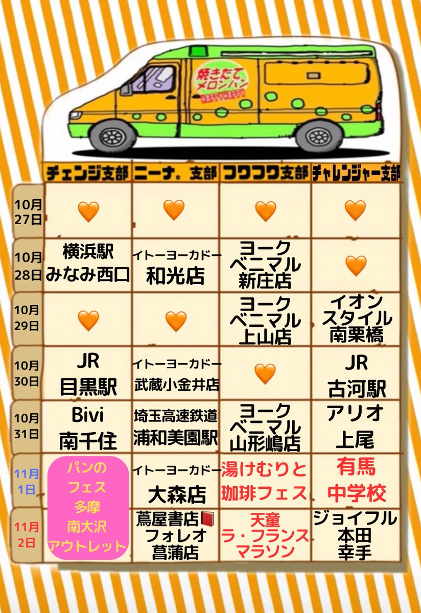 HAPPyHAPPy幸せのメロンパン on X