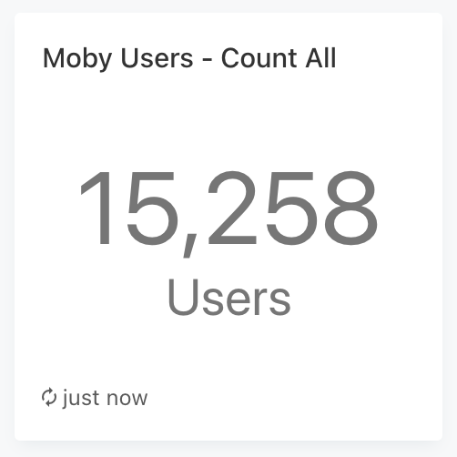 Moby 用户计数显示 15,258 名用户