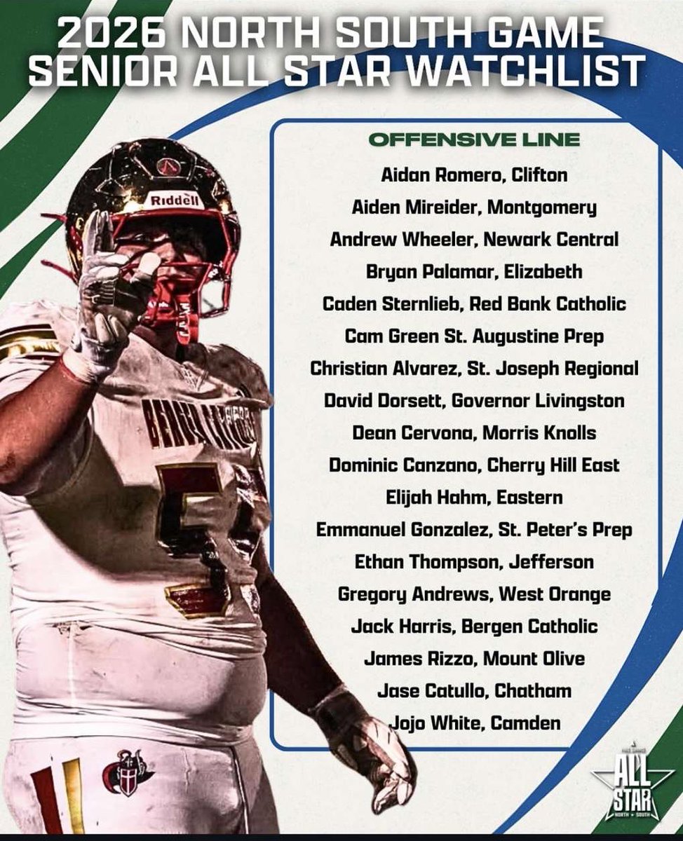 Honored to be on the watch list for New Jersey North vs South game! 
<a href="/njnsfootball/">New Jersey North South Football Classic</a> 
<a href="/knollsfootball/">Morris Knolls Football</a> <a href="/GallagherBryan/">Bryan Gallagher</a>