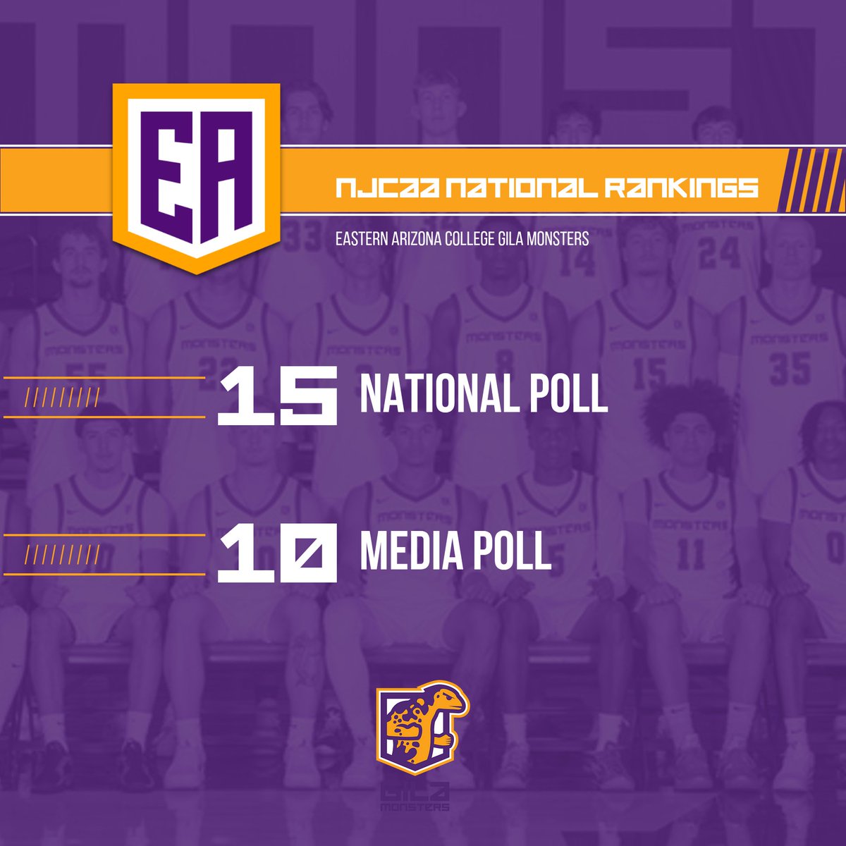 ea_mbb's tweet image. Week 1