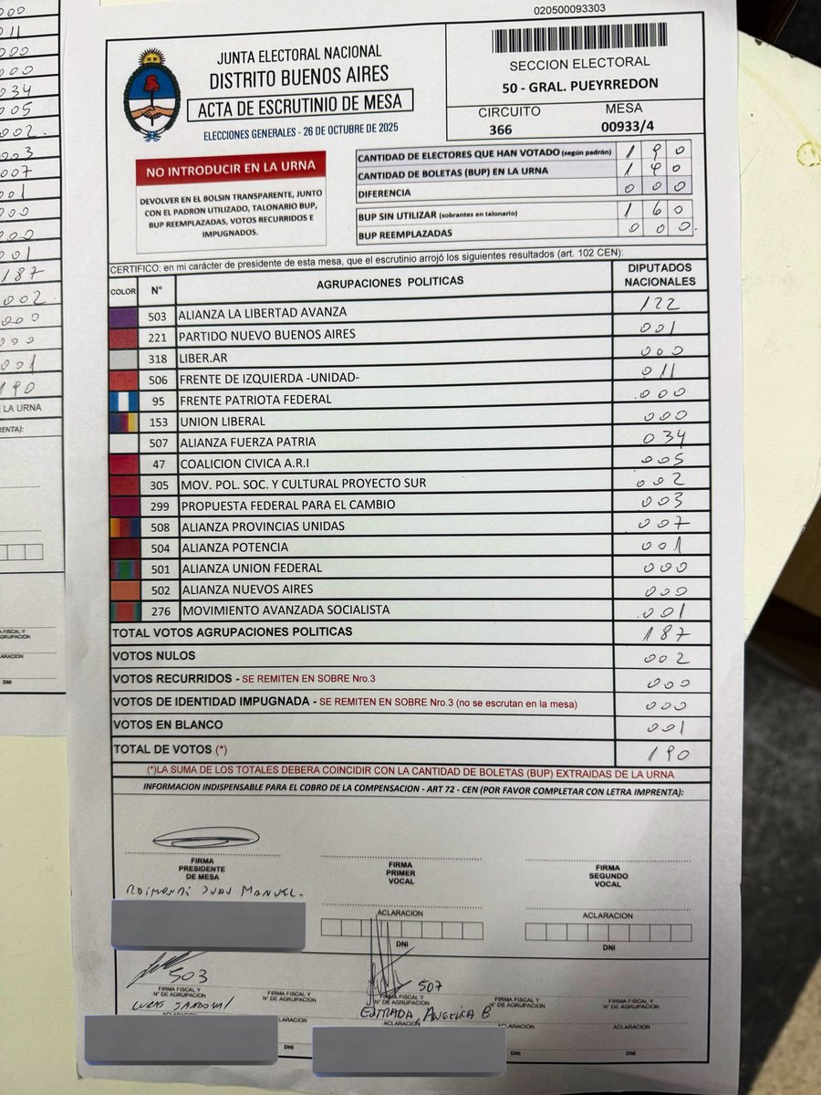 Lucasandoval0's tweet photo. Con fe y esperanza…La libertad avanza 😉 https://t.co/xU1iwDAfjC