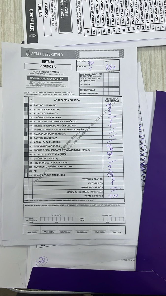 GGinyin's tweet image. Levantarse a las 6 am valió la pena, fiscalizado y arrasado en Córdoba 

Argentina sera próspera

Gracias a este pais y su gente por acogerme en este cambio histórico de régimen