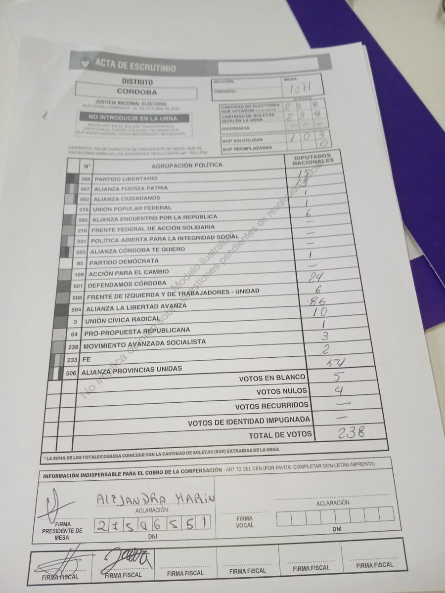 GGinyin's tweet image. Levantarse a las 6 am valió la pena, fiscalizado y arrasado en Córdoba 

Argentina sera próspera

Gracias a este pais y su gente por acogerme en este cambio histórico de régimen