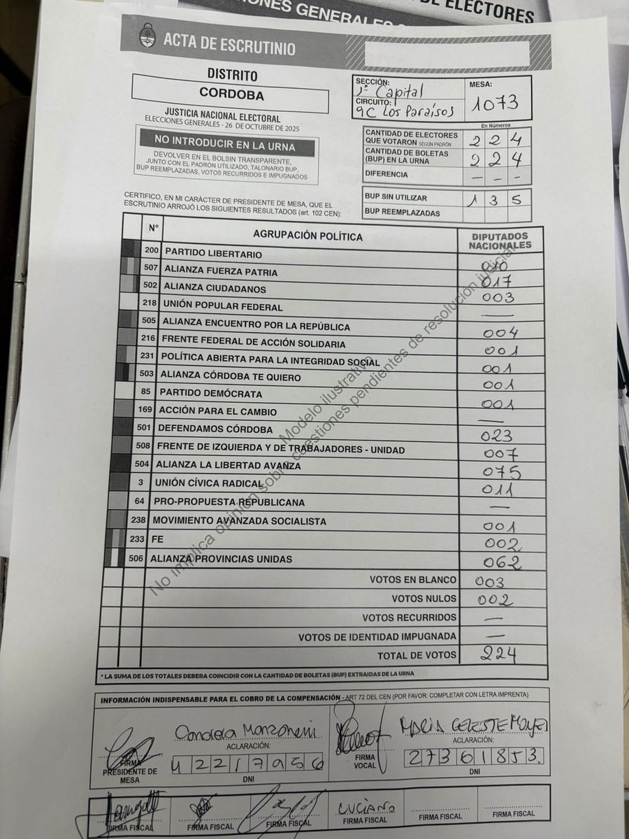 GGinyin's tweet image. Levantarse a las 6 am valió la pena, fiscalizado y arrasado en Córdoba 

Argentina sera próspera

Gracias a este pais y su gente por acogerme en este cambio histórico de régimen