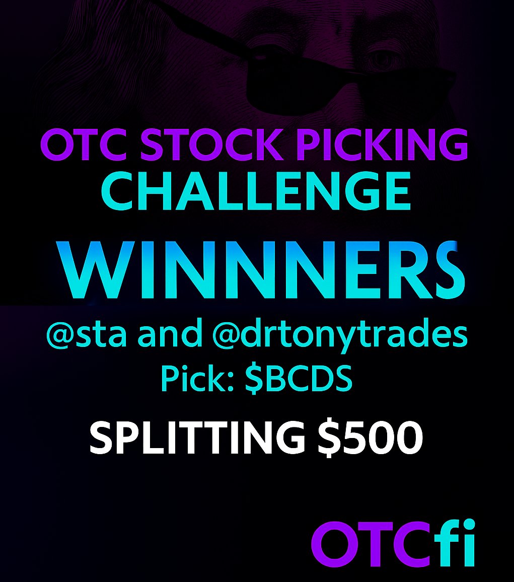 OTCfi's tweet image. This weeks winning OTC Stock Pick was $BCDS. Two $OTCfi holders will split the $500 prize pool!

Join the discord and post your best OTC pick. If your pick performs the best and you hold some $OTCfi, you win!

66MH83n3jRqZMni87niTyKRoGbh9HxBkTm73sTRKpump
discord.gg/d9yUTpV6