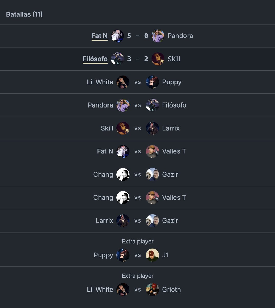 FMS Colombia - 2025 / 2026

FILÓSOFO ganó a SKILL!

#FMSColombia 🇨🇴