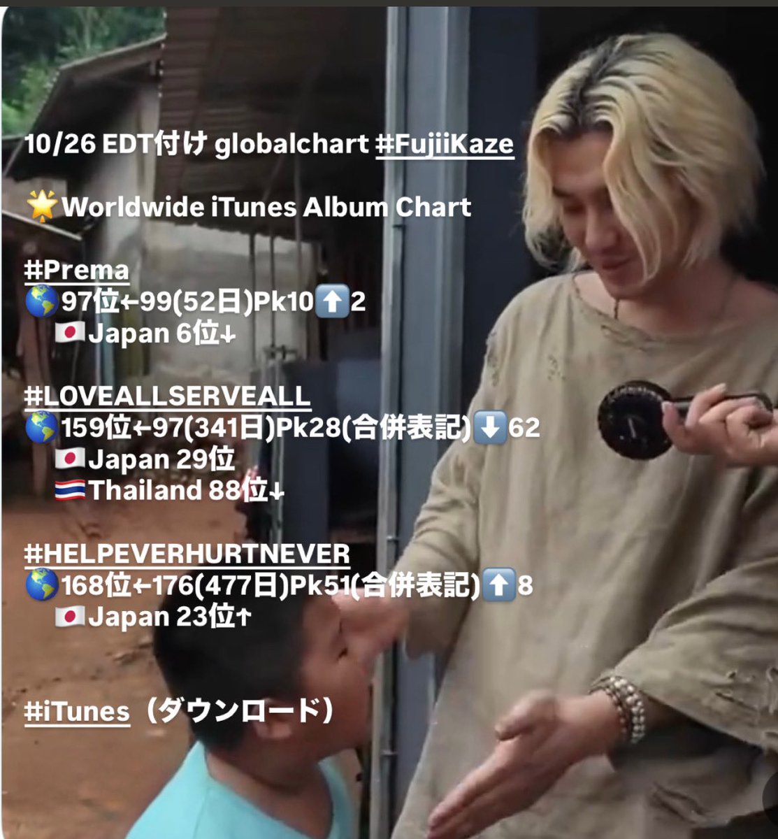 あ❣️Best of Fujii Kaze solo kazeMサイズT Best of Fujii Kaze solo kazeMサイズT - メルカリ