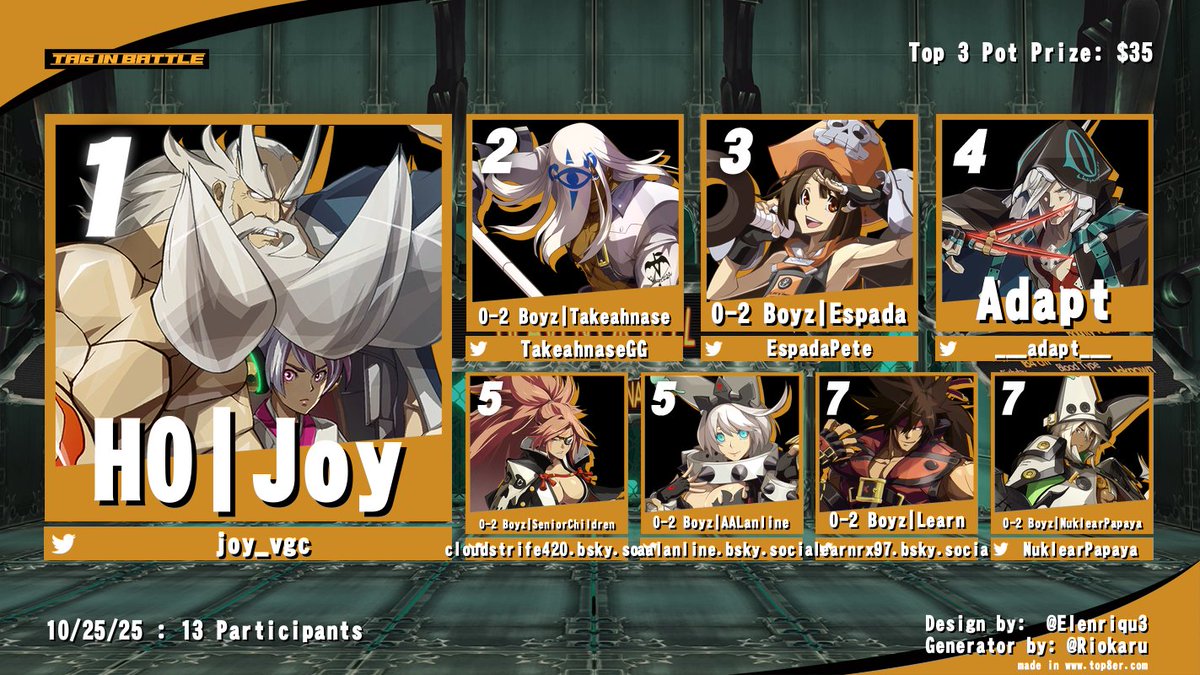 Tag In Battle tweet media