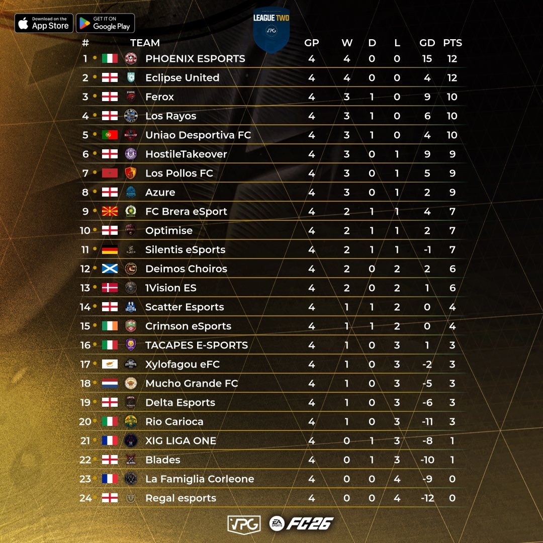 Virtual Pro Gaming tweet media