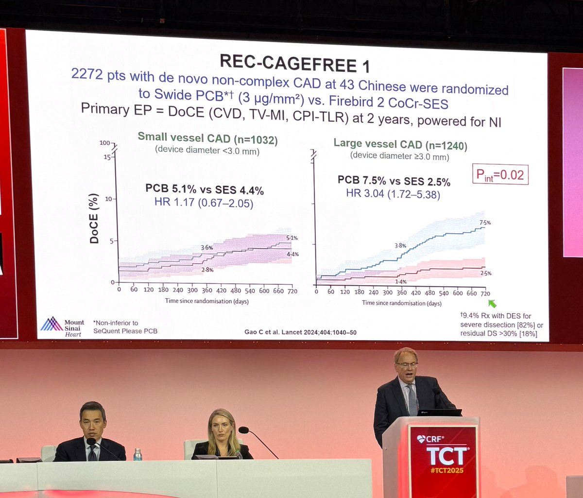 caldera_99's tweet image. When deciding between a drug-eluting stent and a drug-coated balloon for de novo lesions, vessel size matters! 👉 On larger vessels favor stent implantation, while smaller ones DCB might be just fine. 
#InterventionalCardiology #CathLab #PCI #DCB #DES #TCT2025 @crfheart