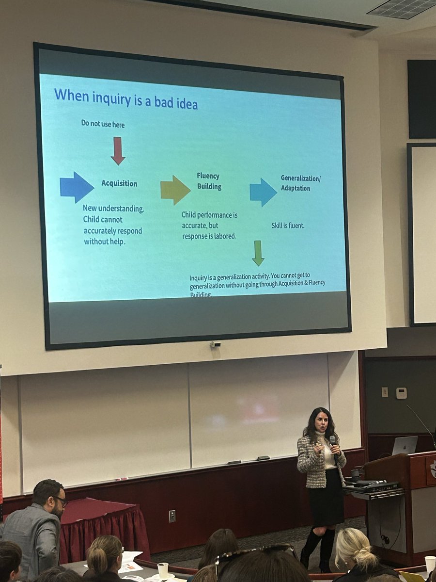 When is inquiry a bad idea?