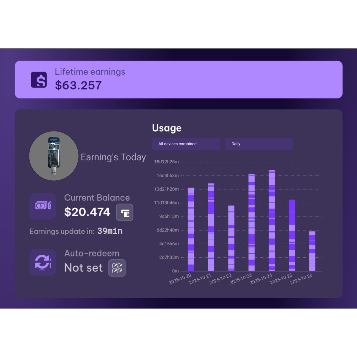 ghufrans007's tweet photo. New Update.
More Passive Income, Join My Refferal Link :
https://t.co/k0XDy7wfFa

#earnings #earlylearning #earnapp #earnmoney #earnmoneyonline https://t.co/ye99voPep7