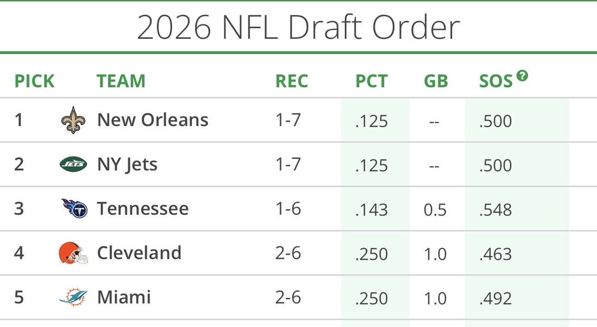 logicbrnr's tweet image. 