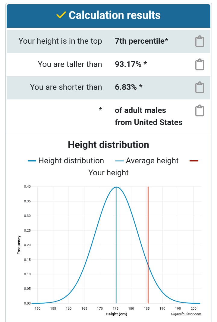 Ok, I passed the test. Give foid now.