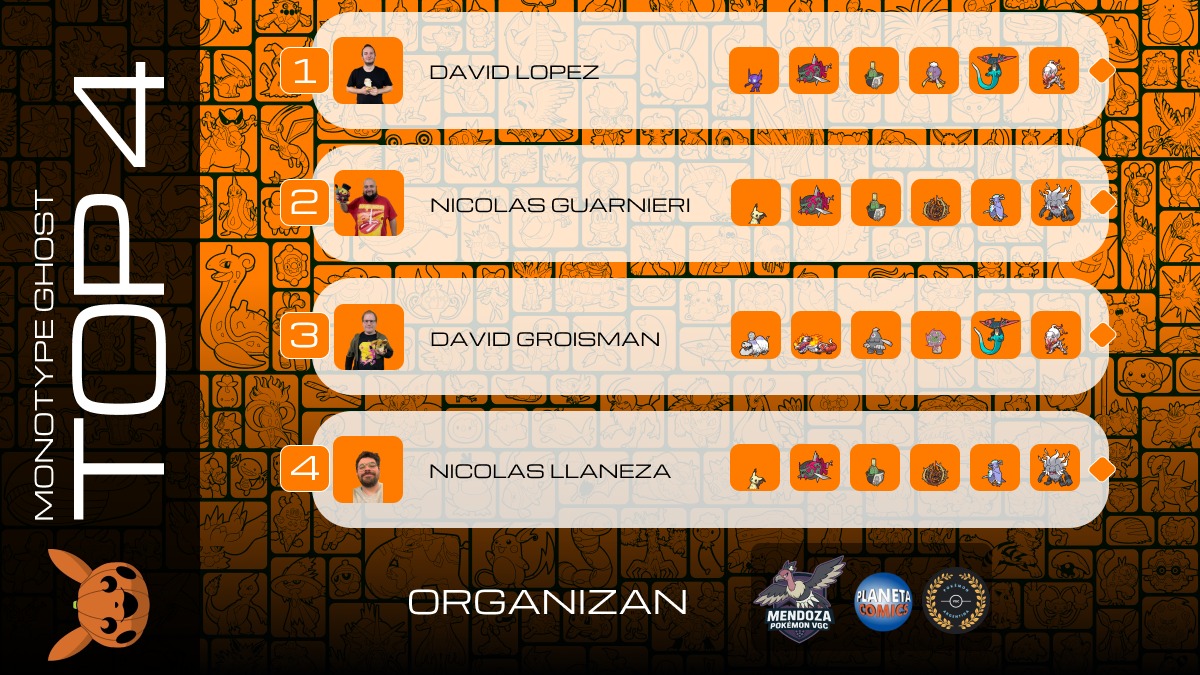 Pokemon VGC Mendoza tweet media