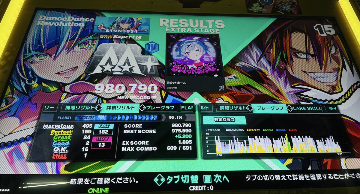 p*1様 バスティン　ラットモービル Bustin Ratmobile　ダウンヒ $_57.PNG?set_id=880000500F