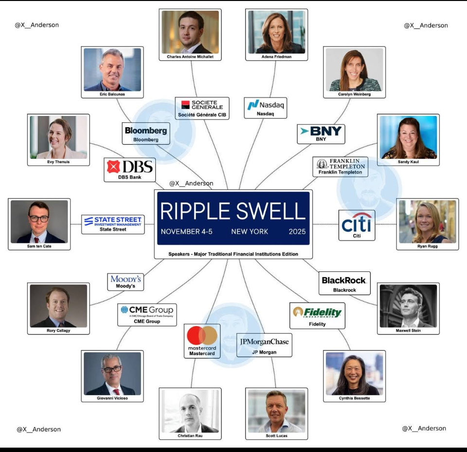 What a lineup!
#Ripple
#RipplePrime
#XRP
#XRPL
#Swell 
Ripple making big moves!