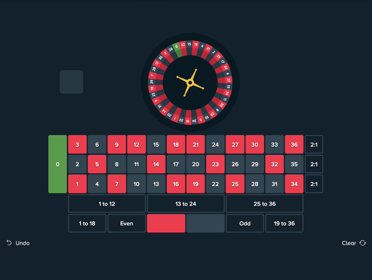 Pick a number between 0 and 36 and if your number lands, 3 replies below will get tipped 💰

Code "bigfoltz" users on <a href="/Stake/">Stake.com</a> get paid EXTRA 🤑

✅ Follow
✅ LIKE/RT  
✅ Guess 0-36 below

$250k October Leaderboard LIVE 🏆 bigfoltz.com