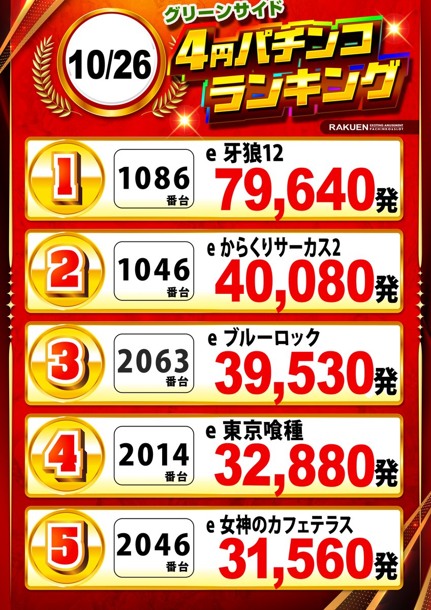 とらぽん☆　60個 精密ドライバー 特殊ドライバー 五角 六角棒 Y型 スマホ iphone