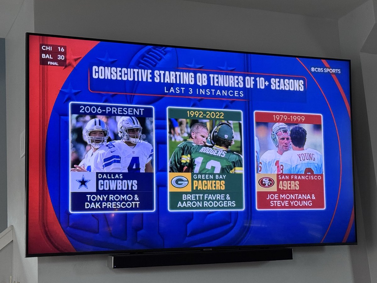smorahan's tweet photo. @CBSSports @tonyromo https://t.co/6lvUU32gBI