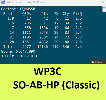 wp3c_np4dx's tweet image. CQ WW DX Contest SSB Contest

Op: WP3C

3830: 3830scores.com/showrumor.php?…