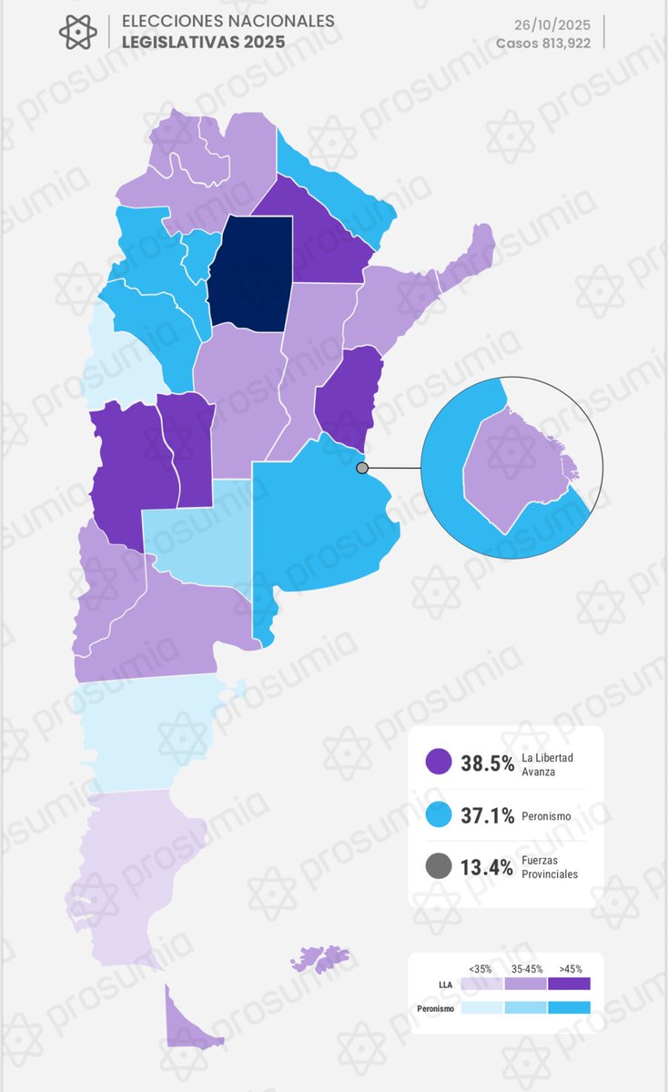 El “interior” volvió a salvar el país, pídanos perdón y agradezcan porteños