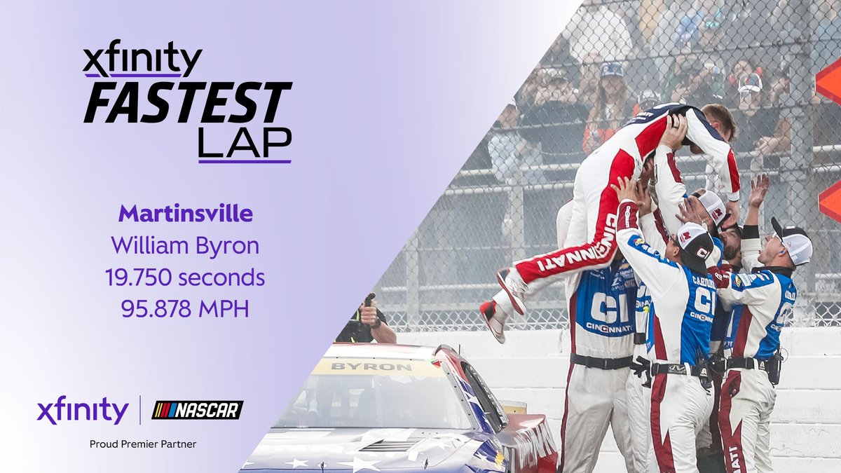 XfinityRacing's tweet image. Laid it down on the final restart.

@WilliamByron completed the 2nd perfect 61-point race in NASCAR Cup Series history with the Xfinity #FastestLap at @MartinsvilleSwy.