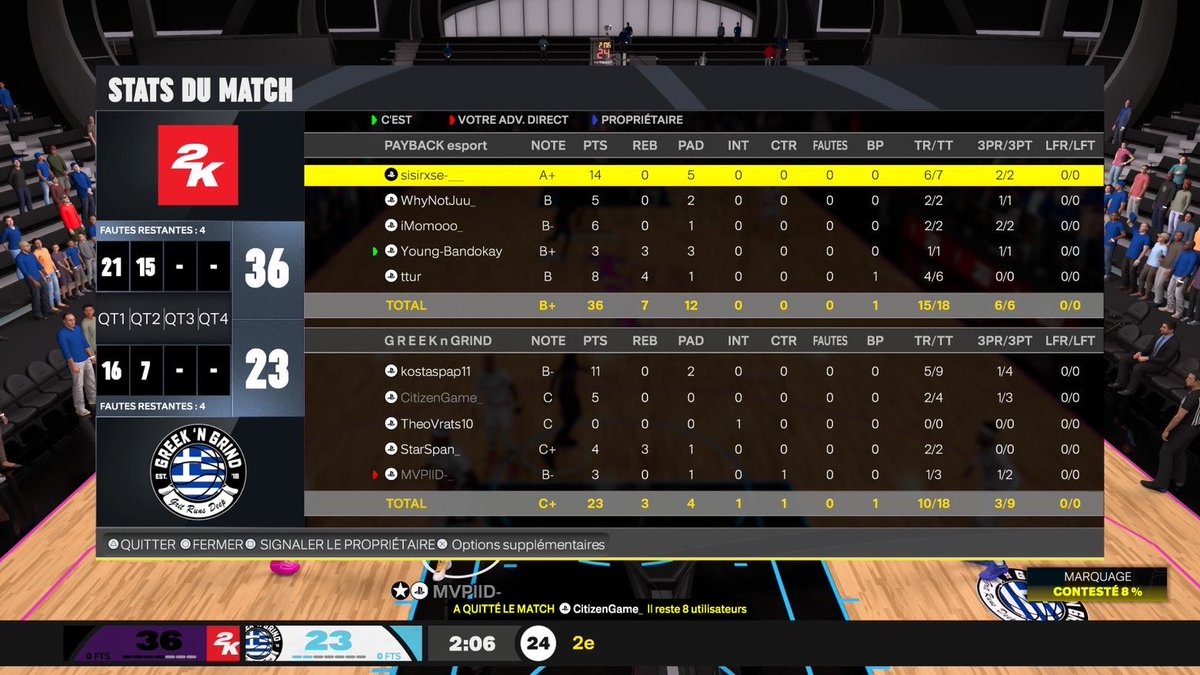 <a href="/HOFWorld2K/">HOF World</a> 🏆

🏀PLAYOFFS <a href="/PayBaacKEsport/">PayBacK Esport</a> 2 - 0 <a href="/GreekNGrind/">Greek ‘N Grind</a> 

<a href="/TrusTkarma_/">le K 🦠</a> 🧠
<a href="/WhyNotJuu/">JUUX</a> __ ⚡️
<a href="/vMomooo_/">vMomooo_🇹🇳</a> 🔒
<a href="/xBandokay_/">🥀.</a> 🍚
<a href="/SynthuxV2/">amari</a> 🗑️

Gg a nos adversaires 👌🏼