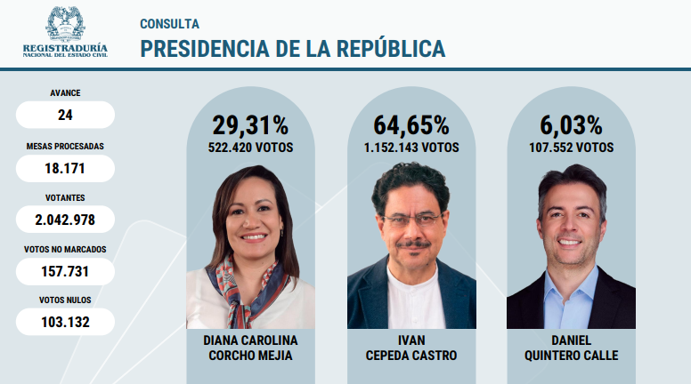 Físico Impuro tweet media