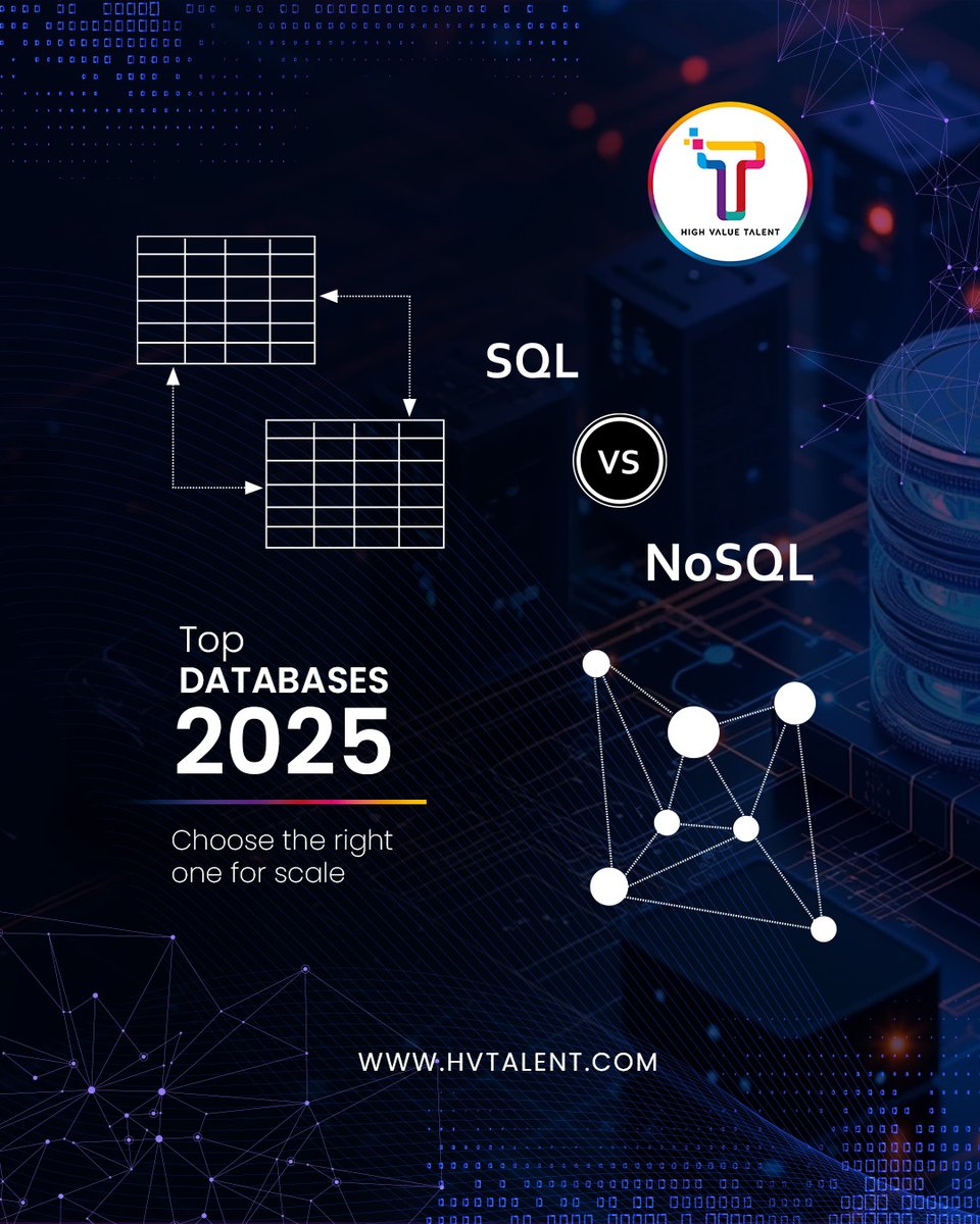 HVTalent's tweet image. Top Databases in 2025
SQL vs NoSQL – Choose the right one for scale.

In 2025, database strategy isn’t about picking sides—it’s about picking what fits your data.

🔗 Learn more: hvtalent.com

#DatabaseTrends #SQLvsNoSQL #DataStrategy #TechLeadership #HVTalent