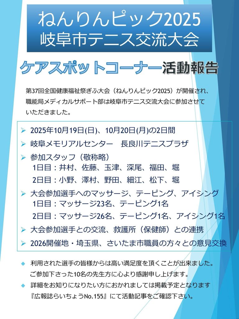 gpta2019's tweet image. 2025.10.27 療法士会ニュース】ねんりんピック岐阜2025 岐阜市テニス交流大会 ケアスポットコーナー活動報告(メディカルサポート部)
2025年10月19日(日)、20日(月)の2日間、岐阜メモリアルセンター長良川テニスプラザで開催されました
#岐阜県理学療法士会 #リハビリテーション #理学療法 #理学療法士