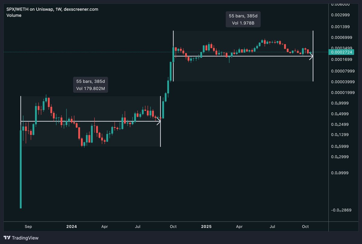 Something to consider